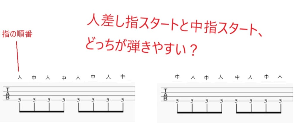 ベース歴16年が教える 不器用でも上達が実感できた練習の経験則 ベース教室no 1検索サイト オリエンタスナビ