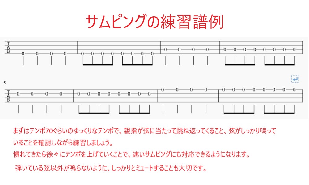 サムピングの練習譜例